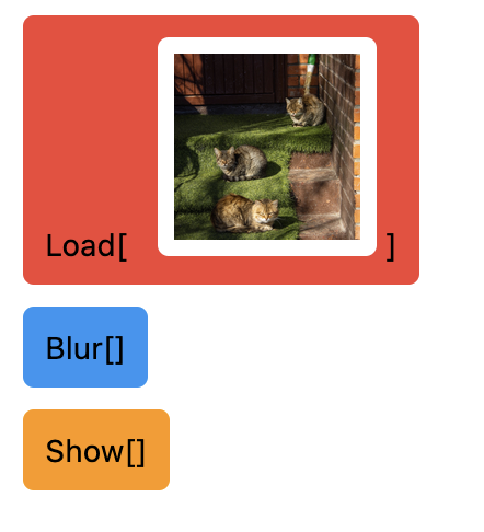 Blur code example